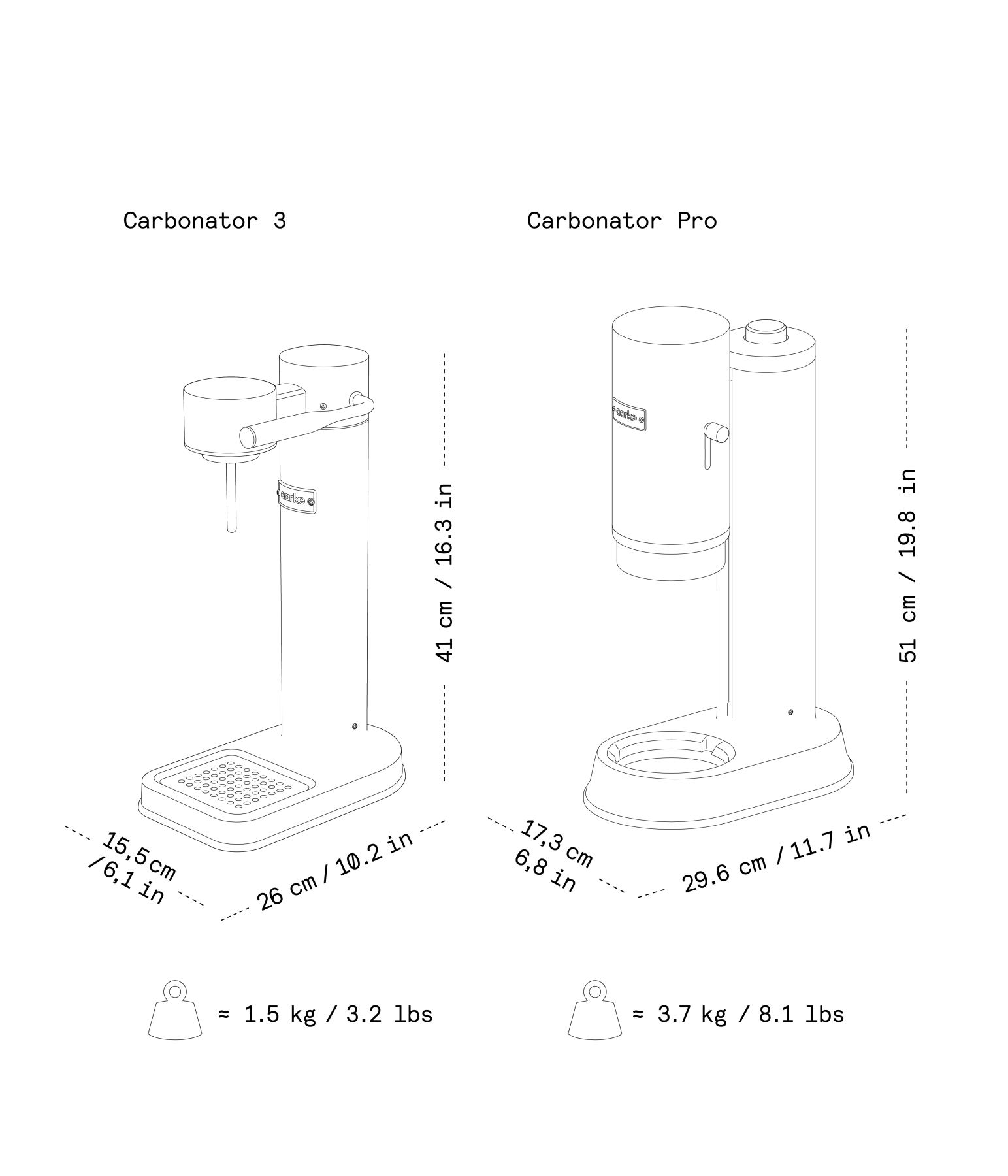 Carbonator 3 Sand - Image 6