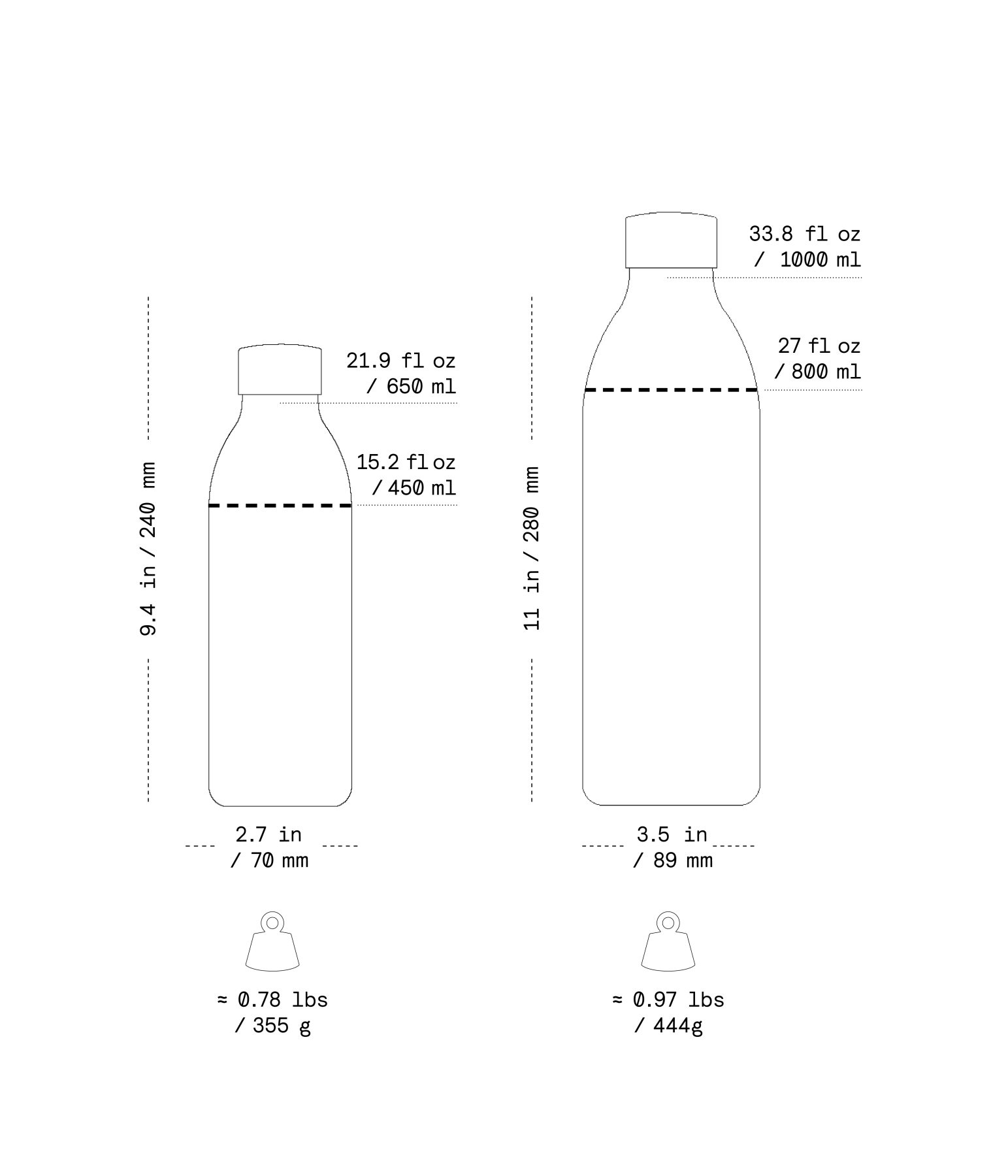 To-Go Bottle - Image 4